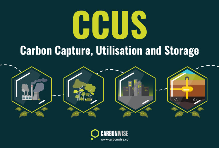 home-carbonwise